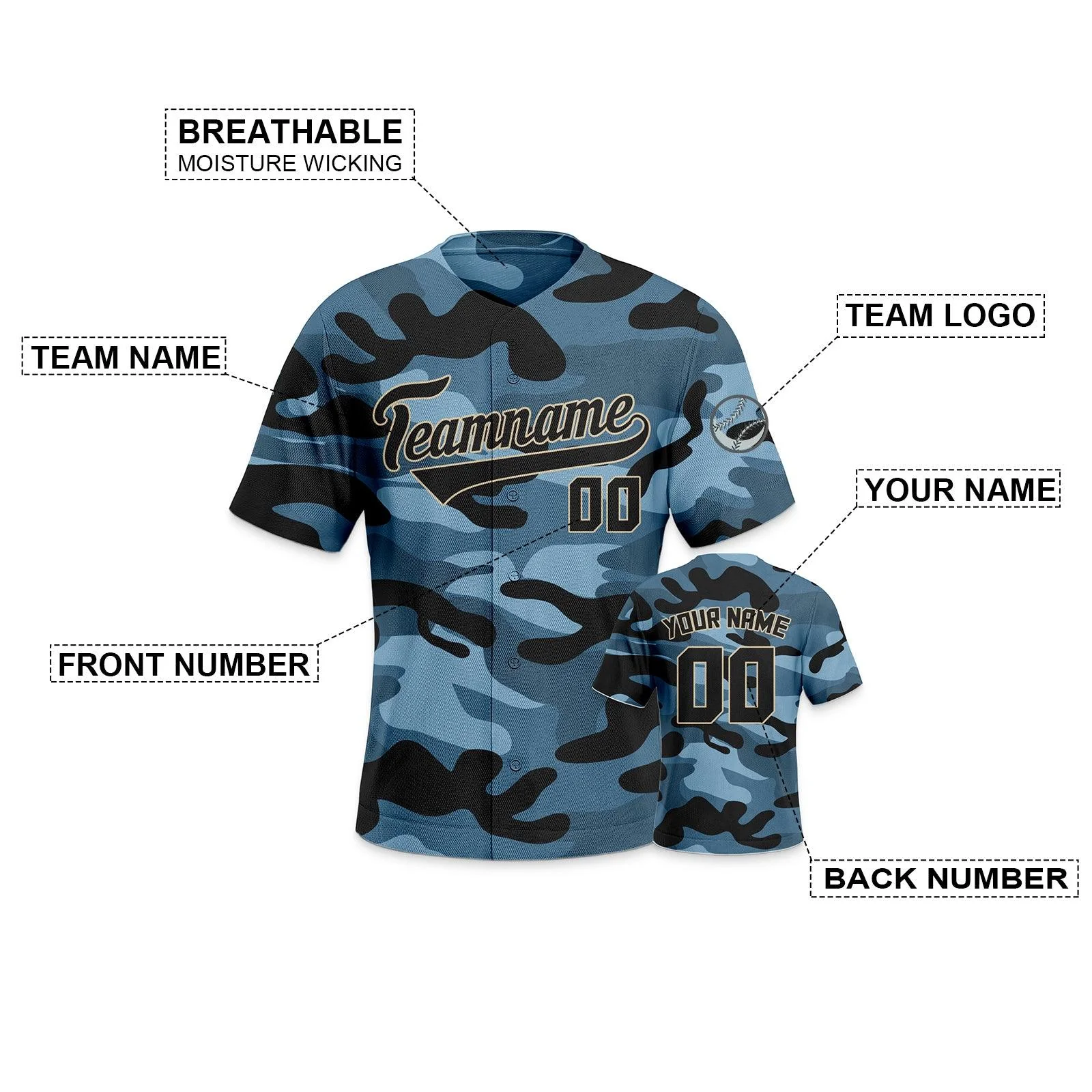 Custom Camo Navy-Gray Authentic Salute To Service Baseball Jersey